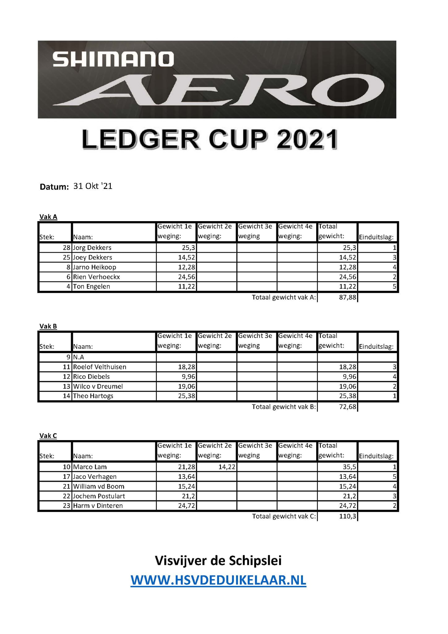 Shimano Aero Ledger Cup